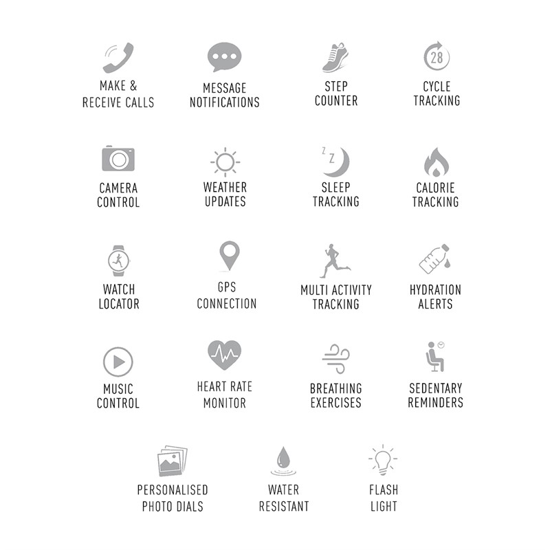 Reflex Active Womens Watch And Earbuds Set Black