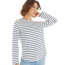 Womens Tops