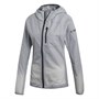 adidas Damen Terrex Agravic Windweave Laufjacke Grau