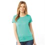 Berghaus Womens Voyager Tech T-Shirt Turquoise/Turquoise