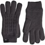 Bench Damen Janiyah Handschuhe Anthrazit
