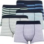 Fluid Heren Boxer Short Boxershorts Multi Gestreept