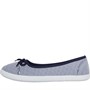 Board Angels Chaussures de Tennis Femme Bleu Marine