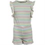 MINOTI Girls Playsuit Stripe