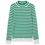 Name It Meisjes Bunna Crew Neck jumpers Multi Gestreept
