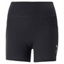Puma Womens Puma X Modibodi Recycled Active Cycle Shorts Black/Grey