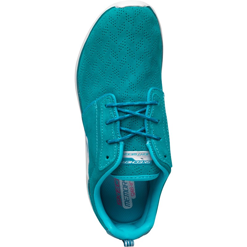 SKECHERS Damen Everything Nice Sneakers Türkis SKECHERS Damen Everything Nice Sneakers Türkis