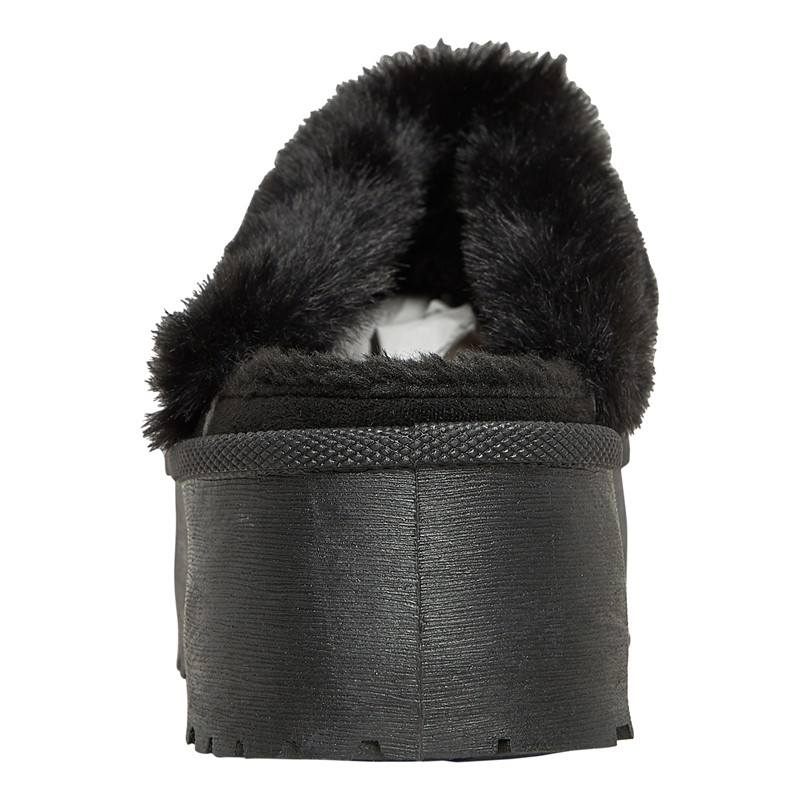 Truffle Collection Womens Vimto Fur Lined Mules Black