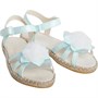UGG Dziewczęce Cactus Flower Sandały Aqua