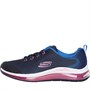 SKECHERS SPORT Baskets Femme Bleu